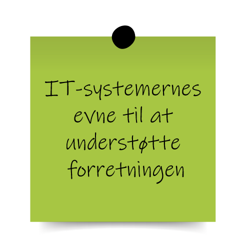 IT-systemer