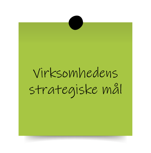 Strategiske-goals Strategiske-goals