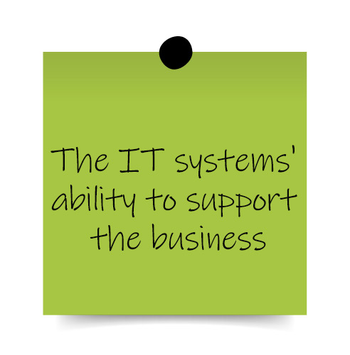 The-IT-systems-ability-to-support-the-business