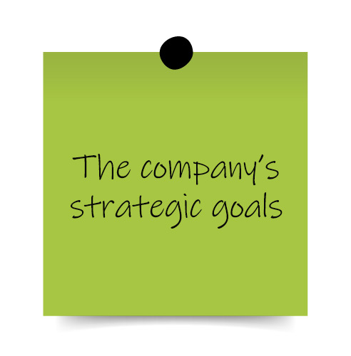 The-company's-strategic-goals The-company's-strategic-goals